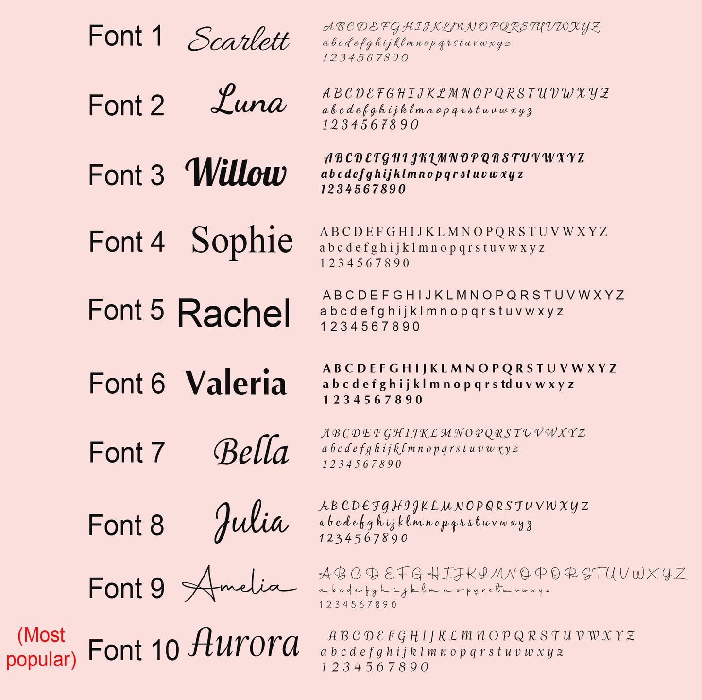 Personalised Baby Birth Bracelet